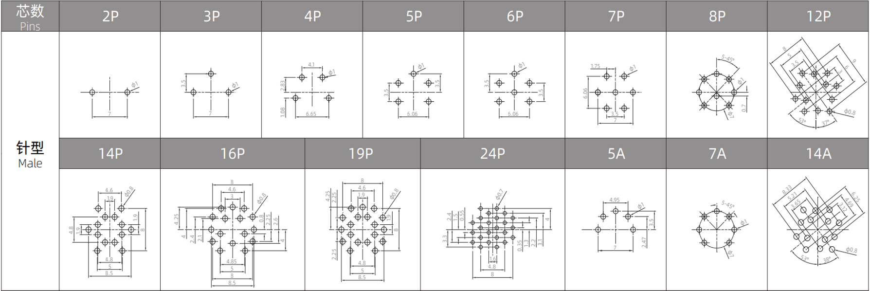 M16 male PCB pins arrangement