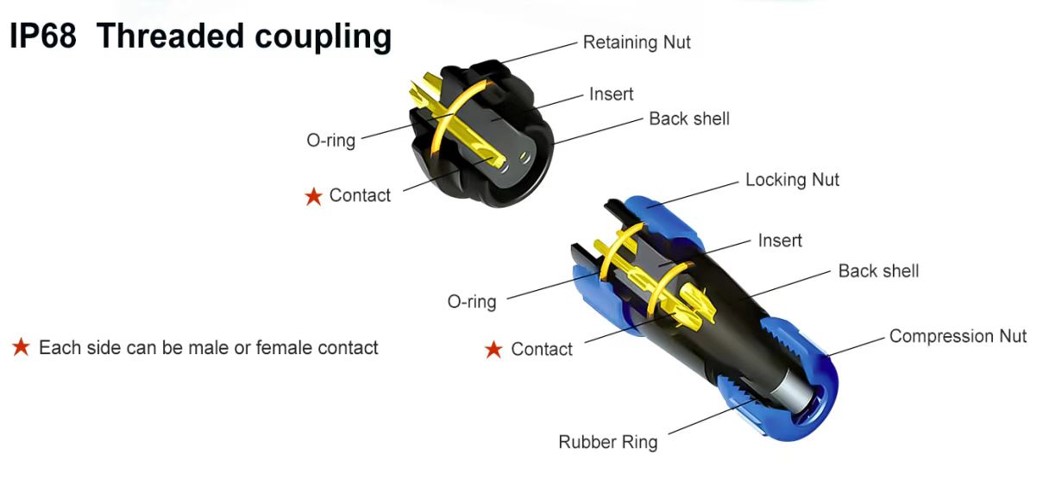 Assembly instruction: