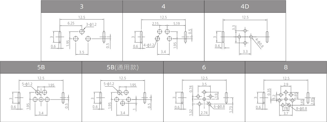 M8 connector PCB pins arrangement