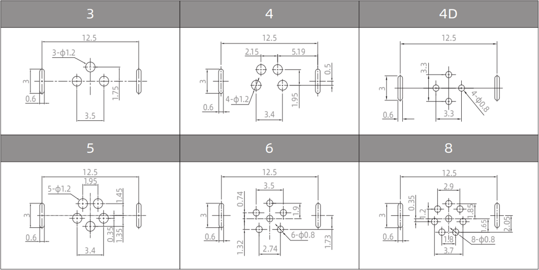 M8 connector PCB pins arrangement