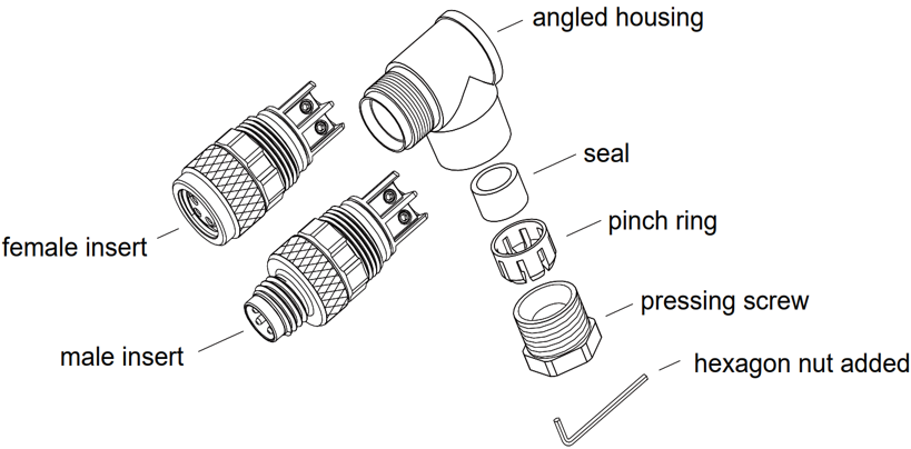 M8 waterproof connector locking screw types