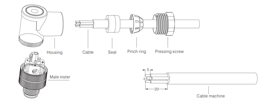 M12 assembly instruction